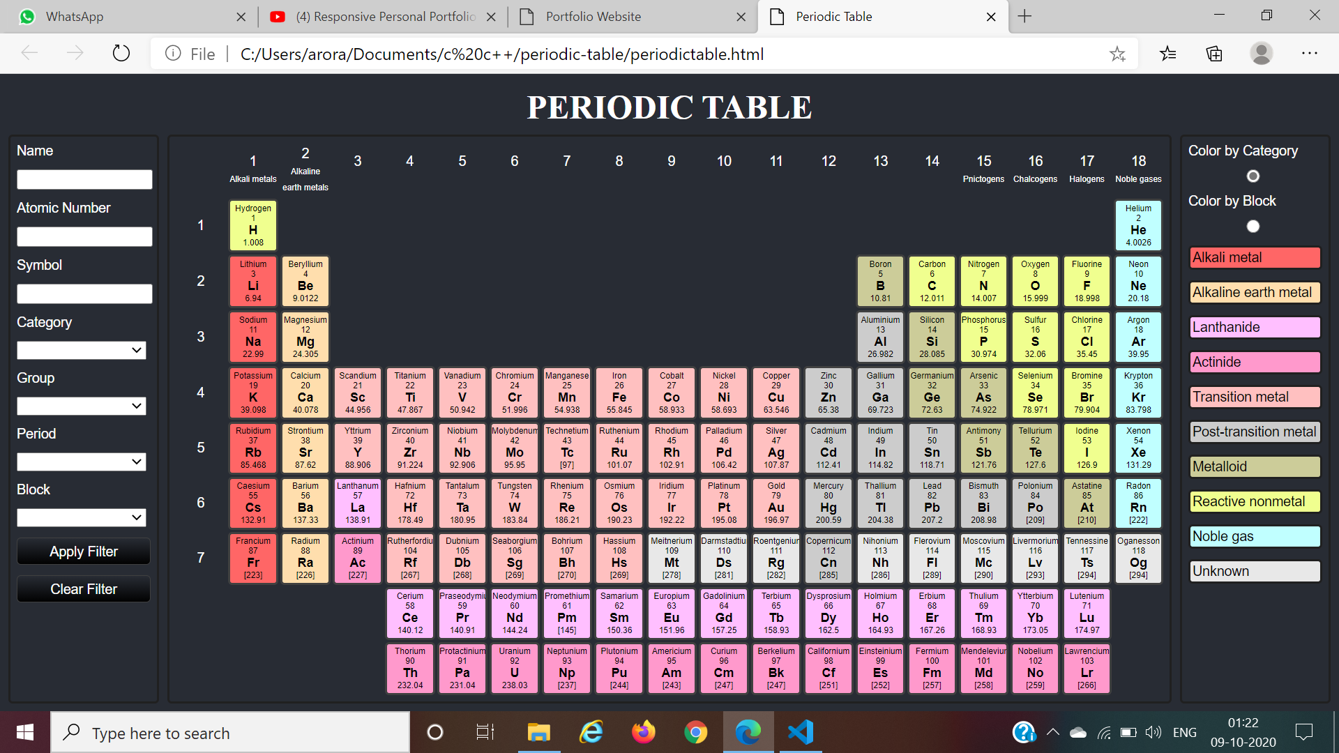 periodic-table